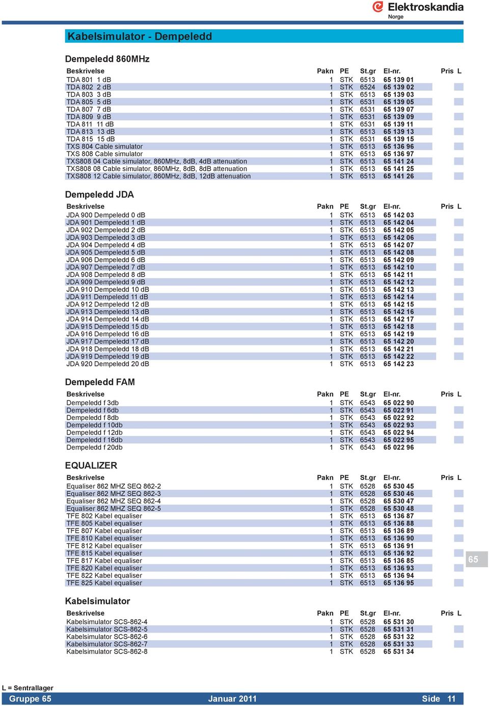 TXS 808 Cable simulator 1 STK 6513 65 136 97 TXS808 04 Cable simulator, 860MHz, 8dB, 4dB attenuation 1 STK 6513 65 141 24 TXS808 08 Cable simulator, 860MHz, 8dB, 8dB attenuation 1 STK 6513 65 141 25