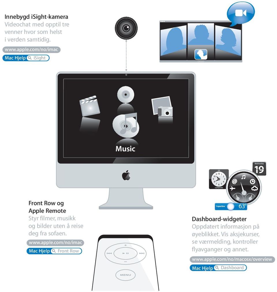 fra sofaen. www.apple.com/no/imac Mac Hjelp Front Row Dashboard-widgeter Oppdatert informasjon på øyeblikket.