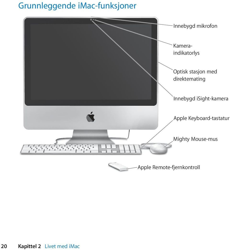 Innebygd isight-kamera Apple Keyboard-tastatur Mighty