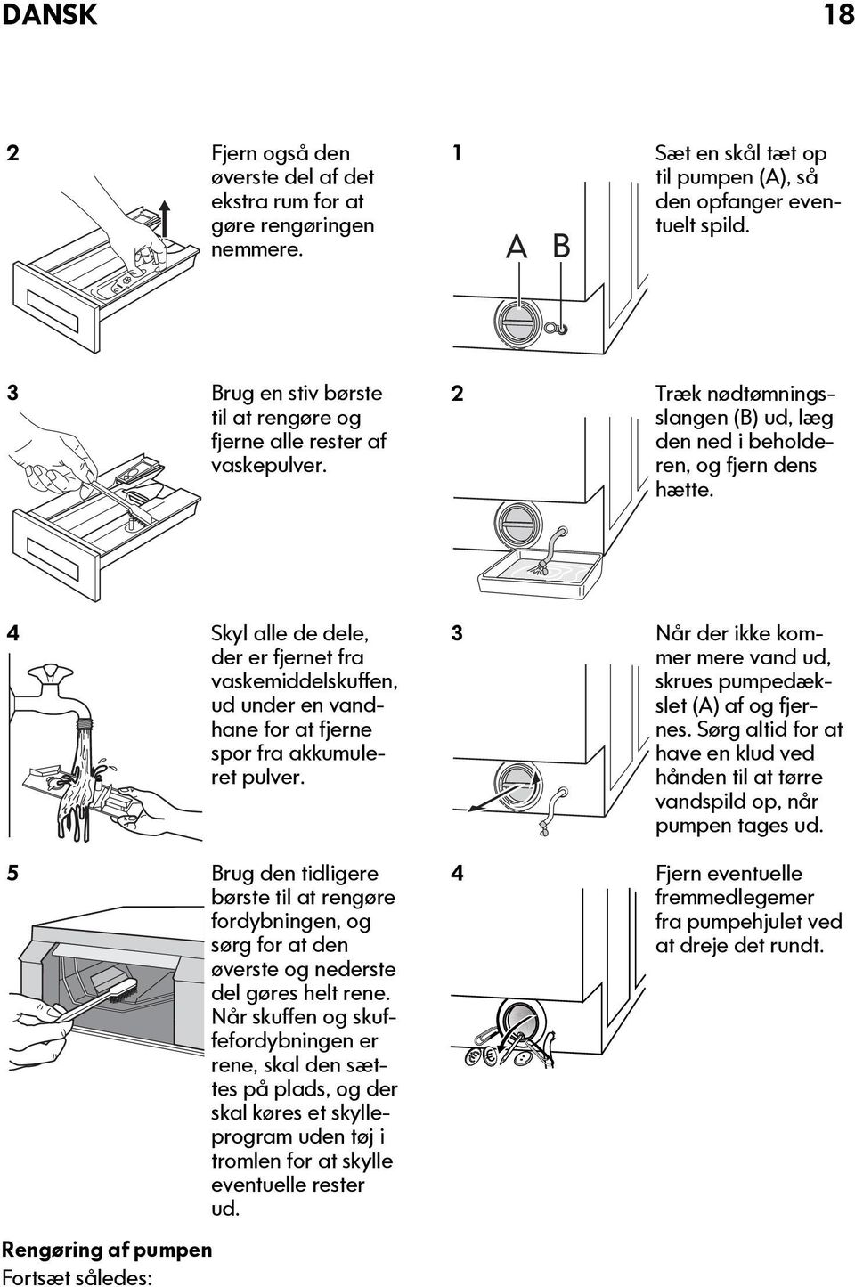 4 Skyl alle de dele, der er fjernet fra vaskemiddelskuffen, ud under en vandhane for at fjerne spor fra akkumuleret pulver.