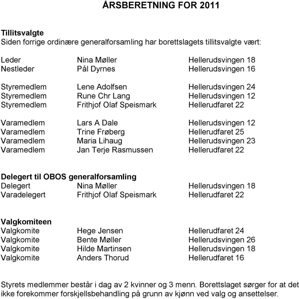 Trine Frøberg Hellerudfaret 25 Varamedlem Maria Lihaug Hellerudsvingen 23 Varamedlem Jan Terje Rasmussen Hellerudfaret 22 Delegert til OBOS generalforsamling Delegert Nina Møller Hellerudsvingen 18