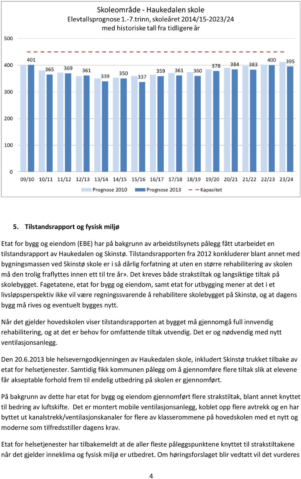 tre år». Det kreves både strakstiltak og langsiktige tiltak på skolebygget.