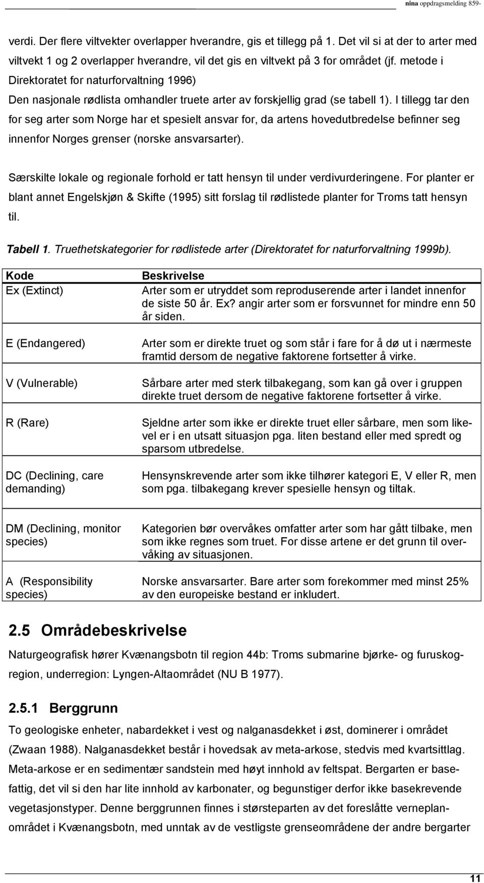 metode i Direktoratet for naturforvaltning 1996) Den nasjonale rødlista omhandler truete arter av forskjellig grad (se tabell 1).