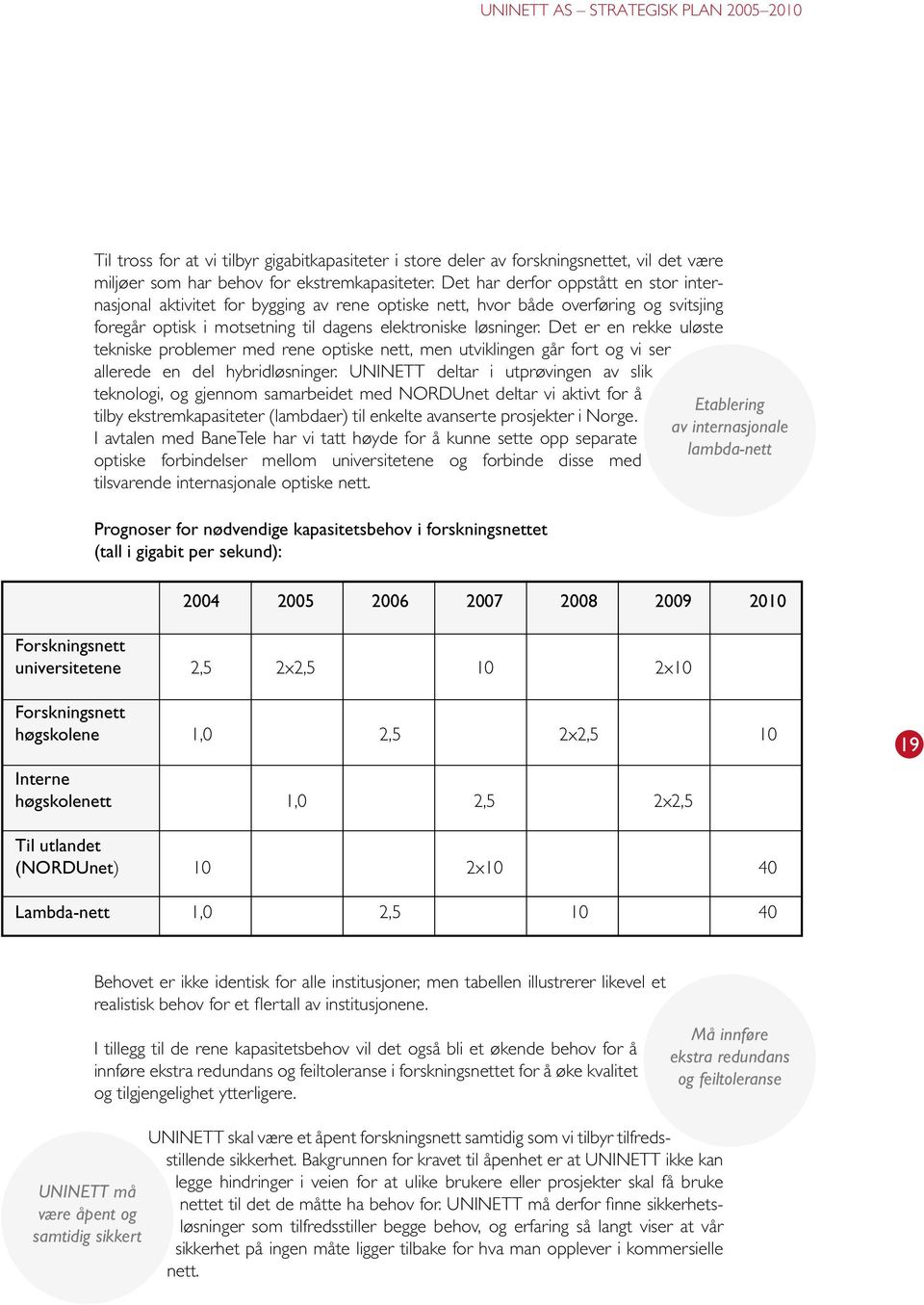 Det er en rekke uløste tekniske problemer med rene optiske nett, men utviklingen går fort og vi ser allerede en del hybridløsninger.