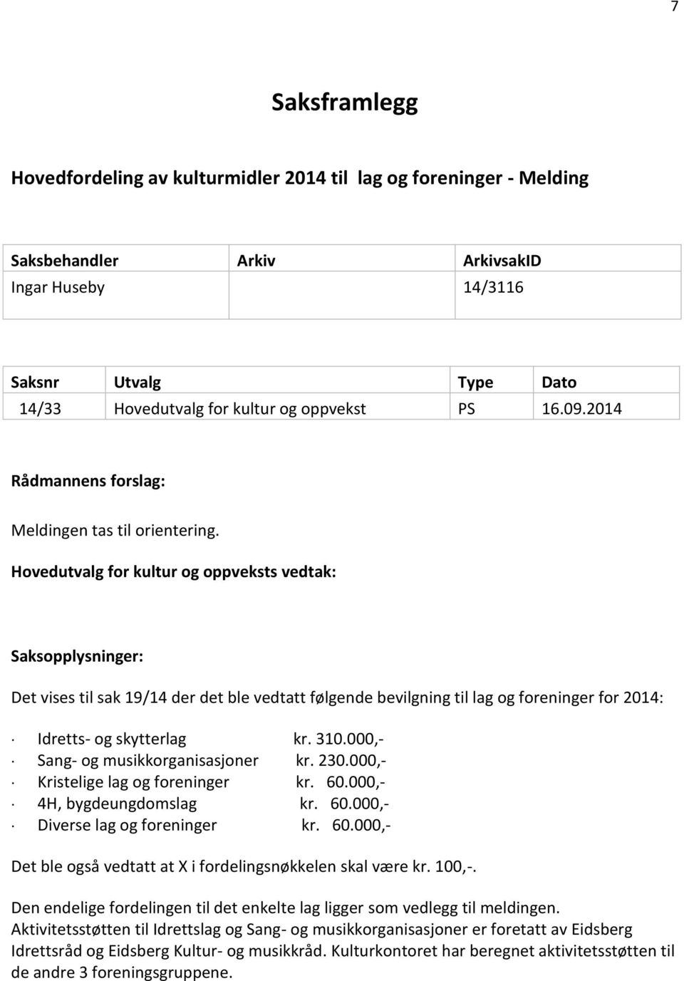 Hovedutvalg for kultur og oppveksts vedtak: Saksopplysninger: Det vises til sak 19/14 der det ble vedtatt følgende bevilgning til lag og foreninger for 2014: Idretts- og skytterlag kr. 310.