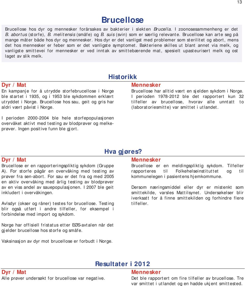 Hos dyr er det vanligst med problemer som sterilitet og abort, mens det hos mennesker er feber som er det vanligste symptomet.