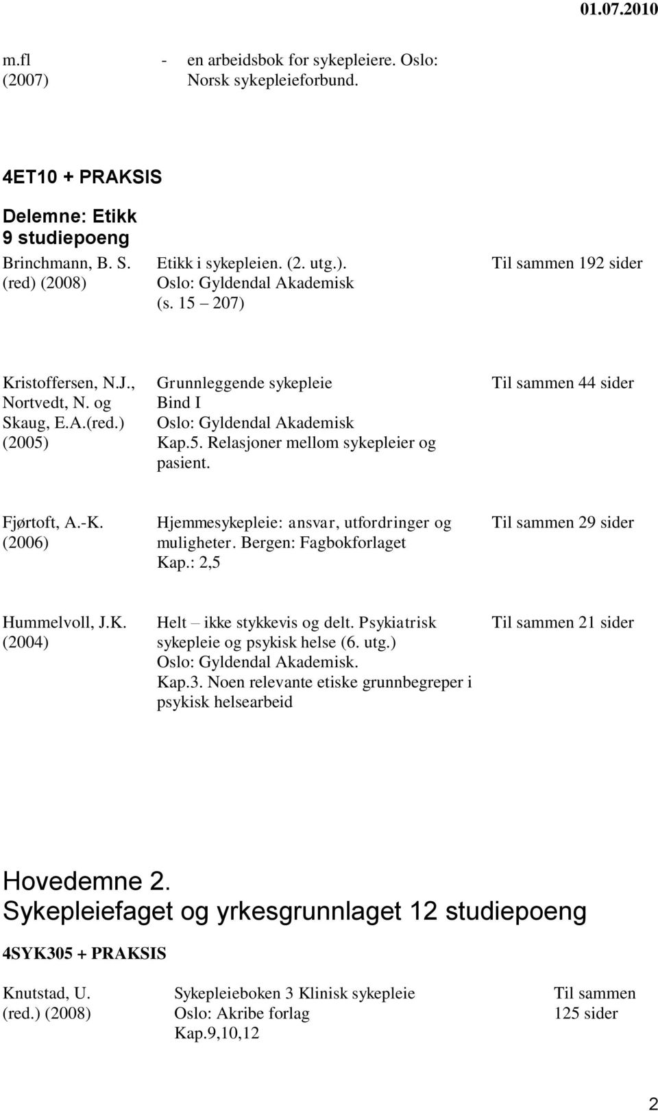 (2006) Hjemmesykepleie: ansvar, utfordringer og muligheter. Bergen: Fagbokforlaget Kap.: 2,5 29 Hummelvoll, J.K. (2004) Helt ikke stykkevis og delt. Psykiatrisk sykepleie og psykisk helse (6. utg.). Kap.3.