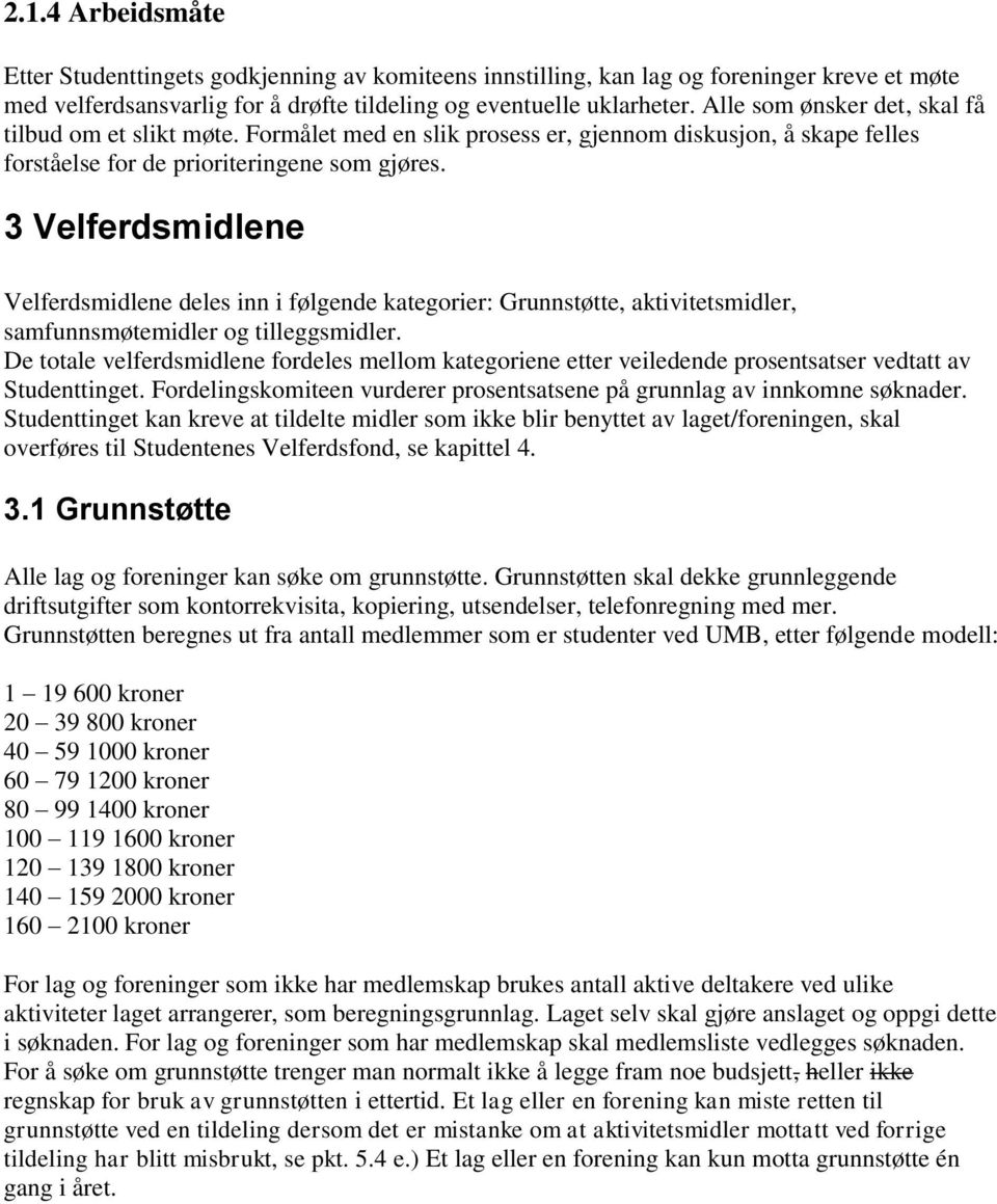 3 Velferdsmidlene Velferdsmidlene deles inn i følgende kategorier: Grunnstøtte, aktivitetsmidler, samfunnsmøtemidler og tilleggsmidler.