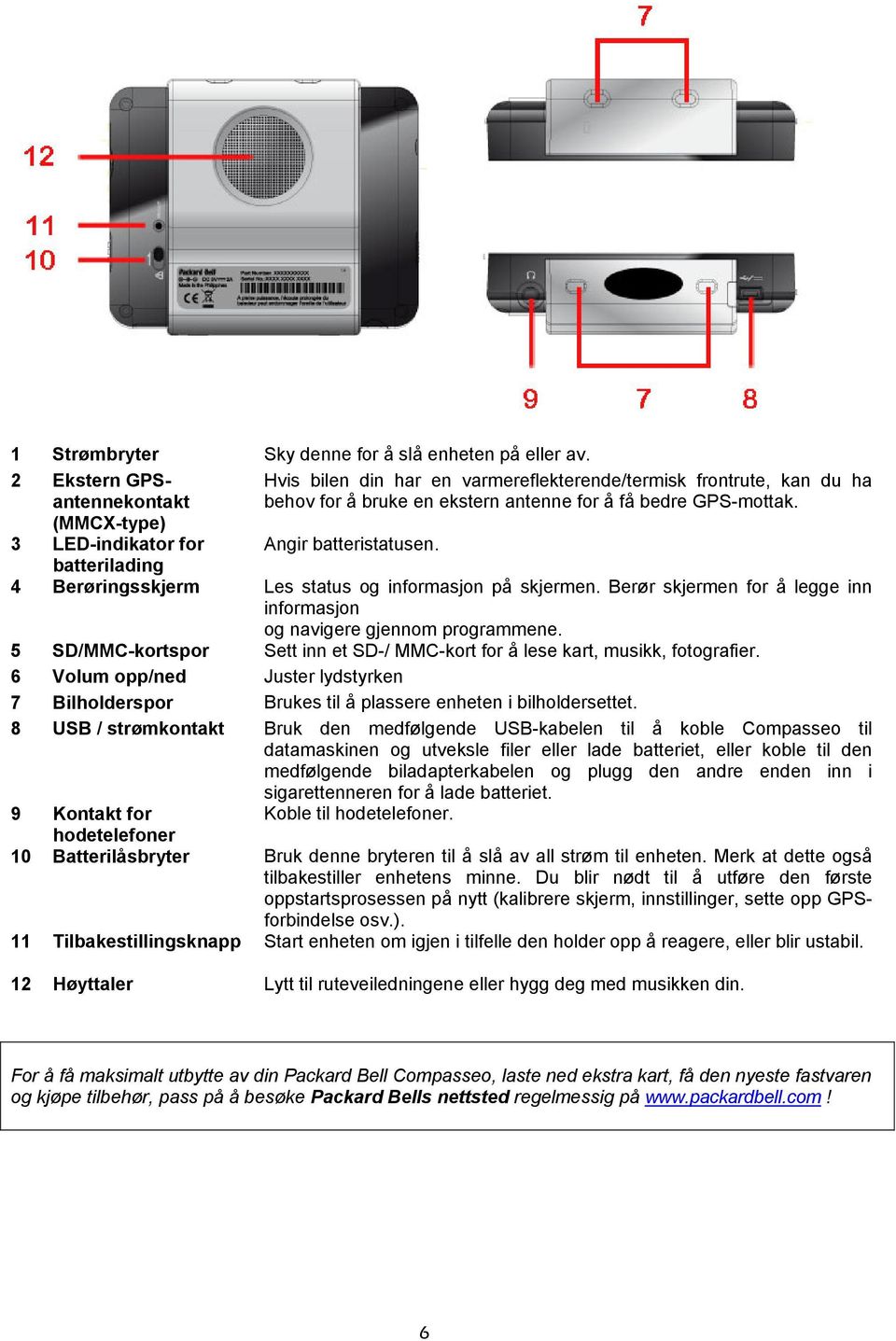 Angir batteristatusen. batterilading 4 Berøringsskjerm Les status og informasjon på skjermen. Berør skjermen for å legge inn informasjon og navigere gjennom programmene.