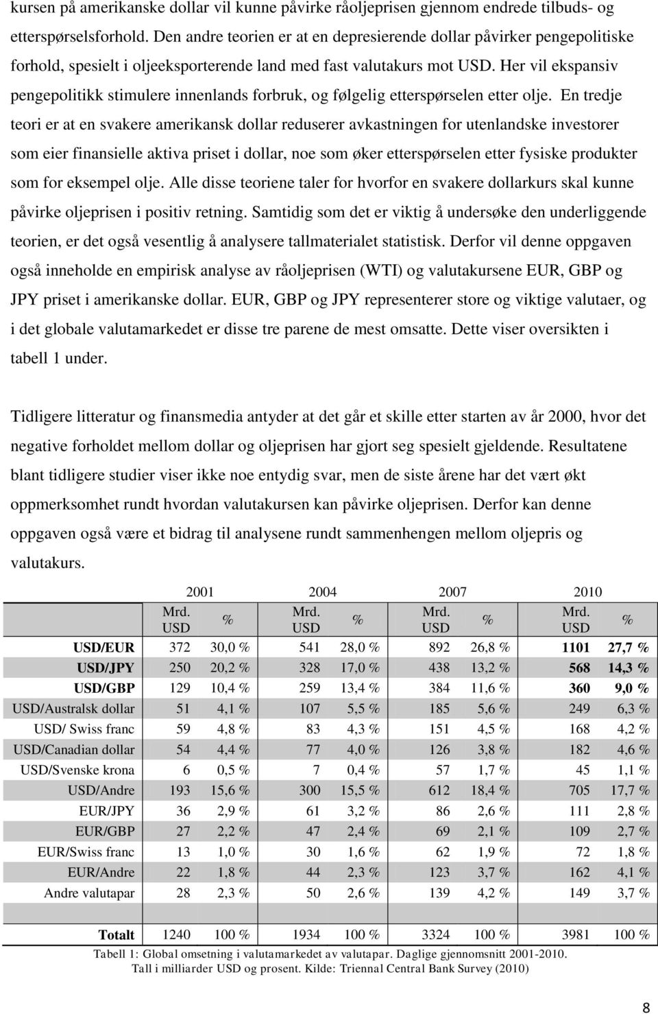 Her vil ekspansiv pengepolitikk stimulere innenlands forbruk, og følgelig etterspørselen etter olje.