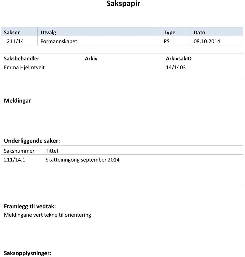 Underliggende saker: Saksnummer Tittel 211/14.