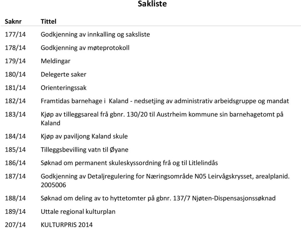 130/20 til Austrheim kommune sin barnehagetomt på Kaland 184/14 Kjøp av paviljong Kaland skule 185/14 Tilleggsbevilling vatn til Øyane 186/14 Søknad om permanent skuleskyssordning frå