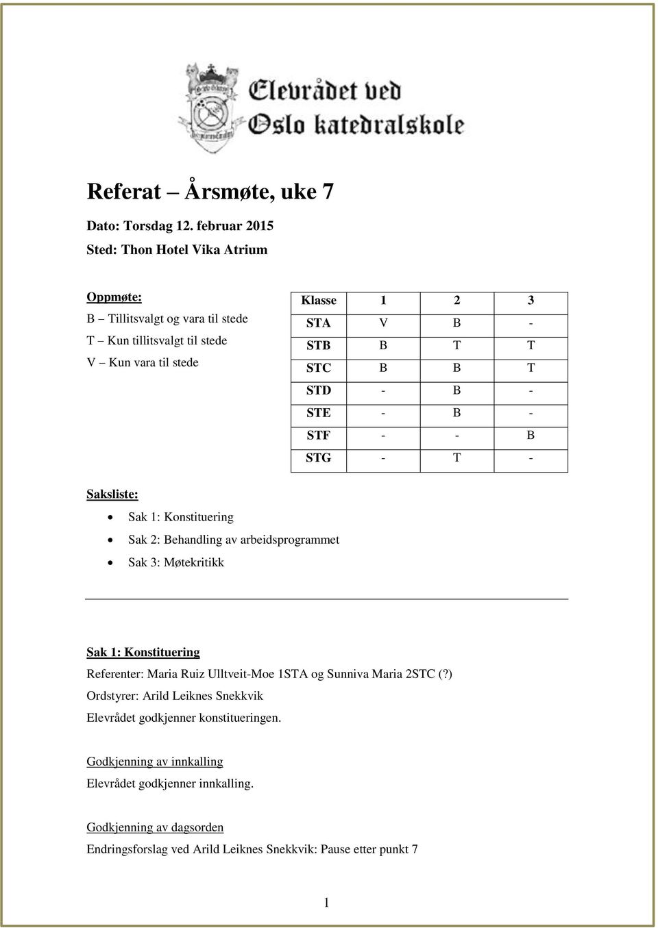 B T T STC B B T STD - B - STE - B - STF - - B STG - T - Saksliste: Sak 1: Konstituering Sak 2: Behandling av arbeidsprogrammet Sak 3: Møtekritikk Sak 1: