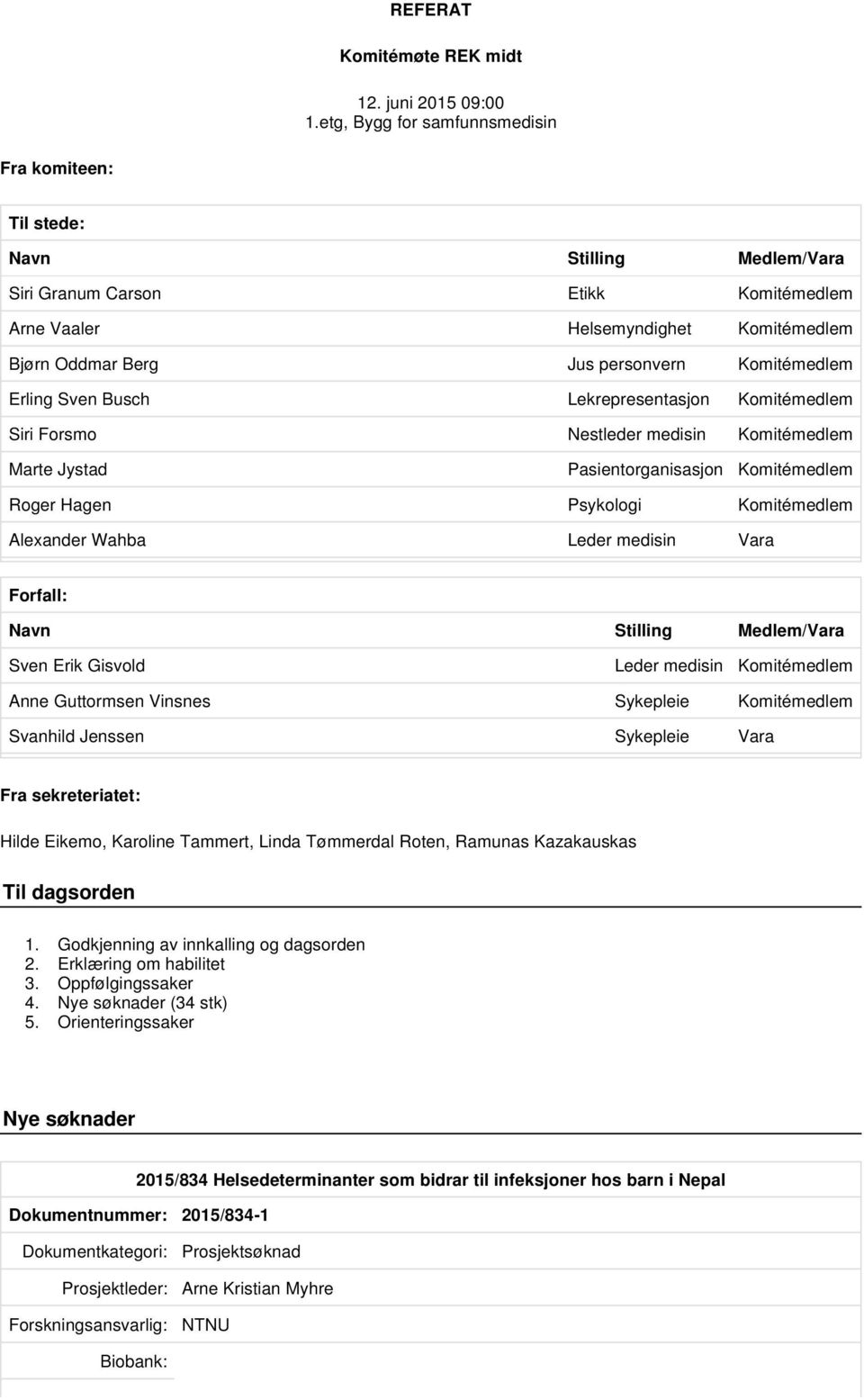 Komitémedlem Erling Sven Busch Lekrepresentasjon Komitémedlem Siri Forsmo Nestleder medisin Komitémedlem Marte Jystad Pasientorganisasjon Komitémedlem Roger Hagen Psykologi Komitémedlem Alexander