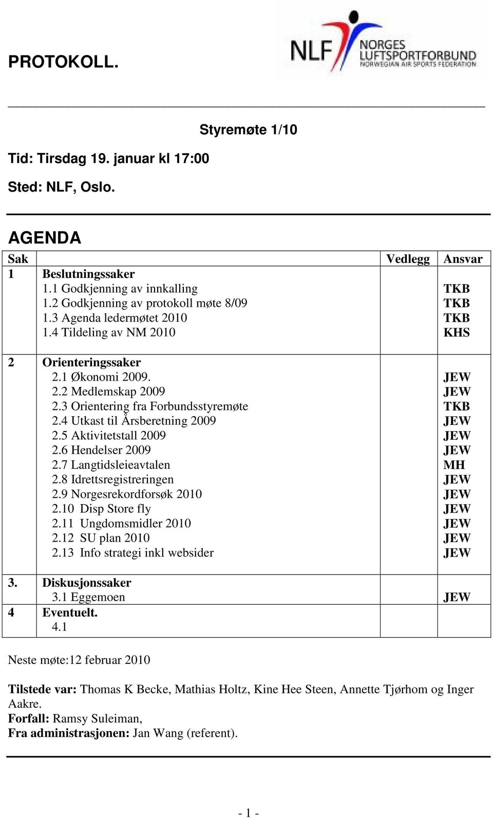 5 Aktivitetstall 2009 2.6 Hendelser 2009 2.7 Langtidsleieavtalen 2.8 Idrettsregistreringen 2.9 Norgesrekordforsøk 2010 2.10 Disp Store fly 2.11 Ungdomsmidler 2010 2.12 SU plan 2010 2.