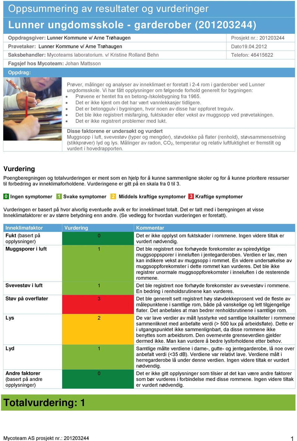 v/ Kristine Rolland Behn Telefon: 46415622 Fagsjef hos Mycoteam: Johan Mattsson Oppdrag: Prøver, målinger og analyser av inneklimaet er foretatt i 2-4 rom i garderober ved Lunner ungdomsskole.