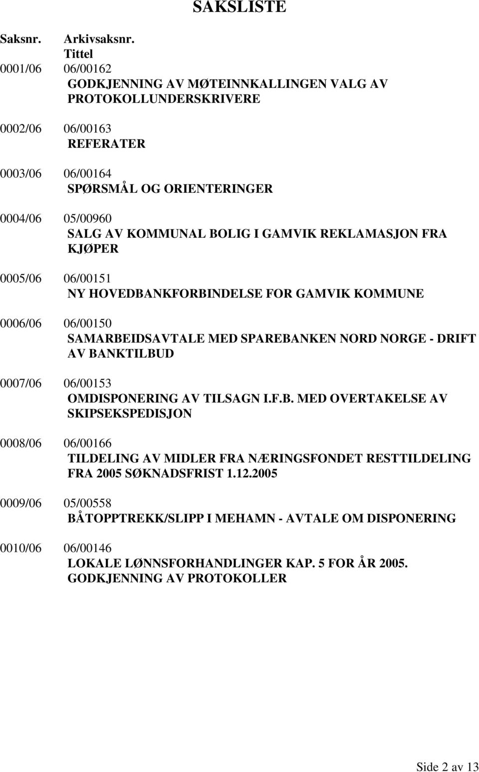 KOMMUNAL BOLIG I GAMVIK REKLAMASJON FRA KJØPER 0005/06 06/00151 NY HOVEDBANKFORBINDELSE FOR GAMVIK KOMMUNE 0006/06 06/00150 SAMARBEIDSAVTALE MED SPAREBANKEN NORD NORGE - DRIFT AV BANKTILBUD