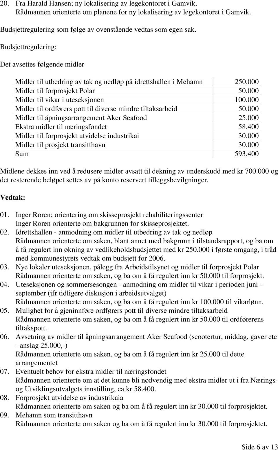 000 Midler til forprosjekt Polar 50.000 Midler til vikar i uteseksjonen 100.000 Midler til ordførers pott til diverse mindre tiltaksarbeid 50.000 Midler til åpningsarrangement Aker Seafood 25.