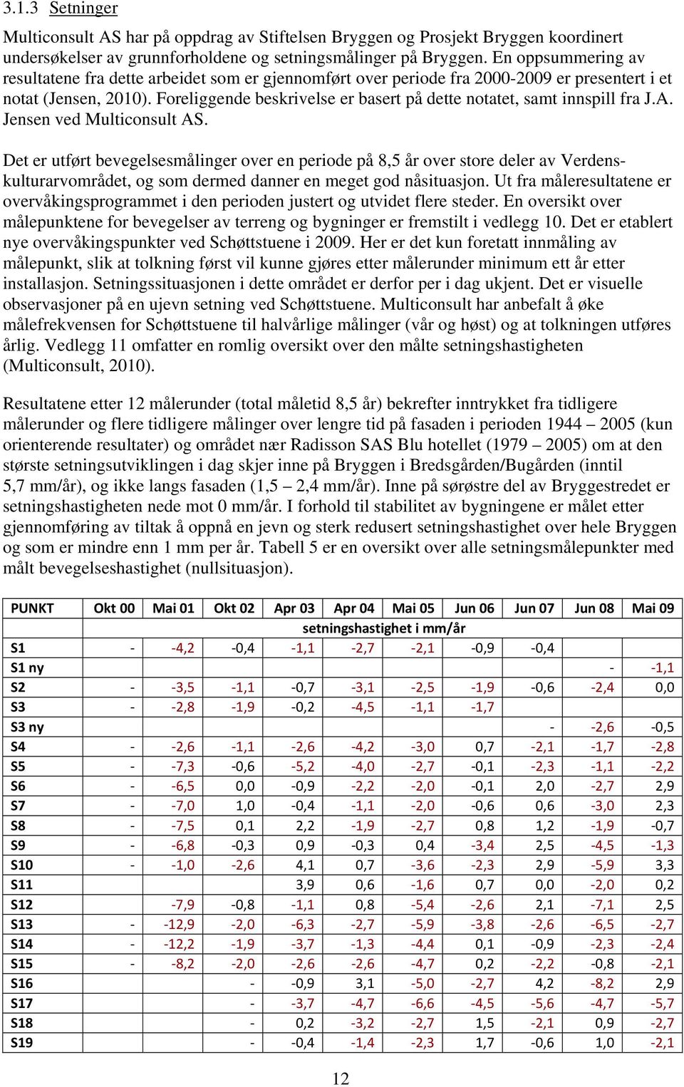 Foreliggende beskrivelse er basert på dette notatet, samt innspill fra J.A. Jensen ved Multiconsult AS.