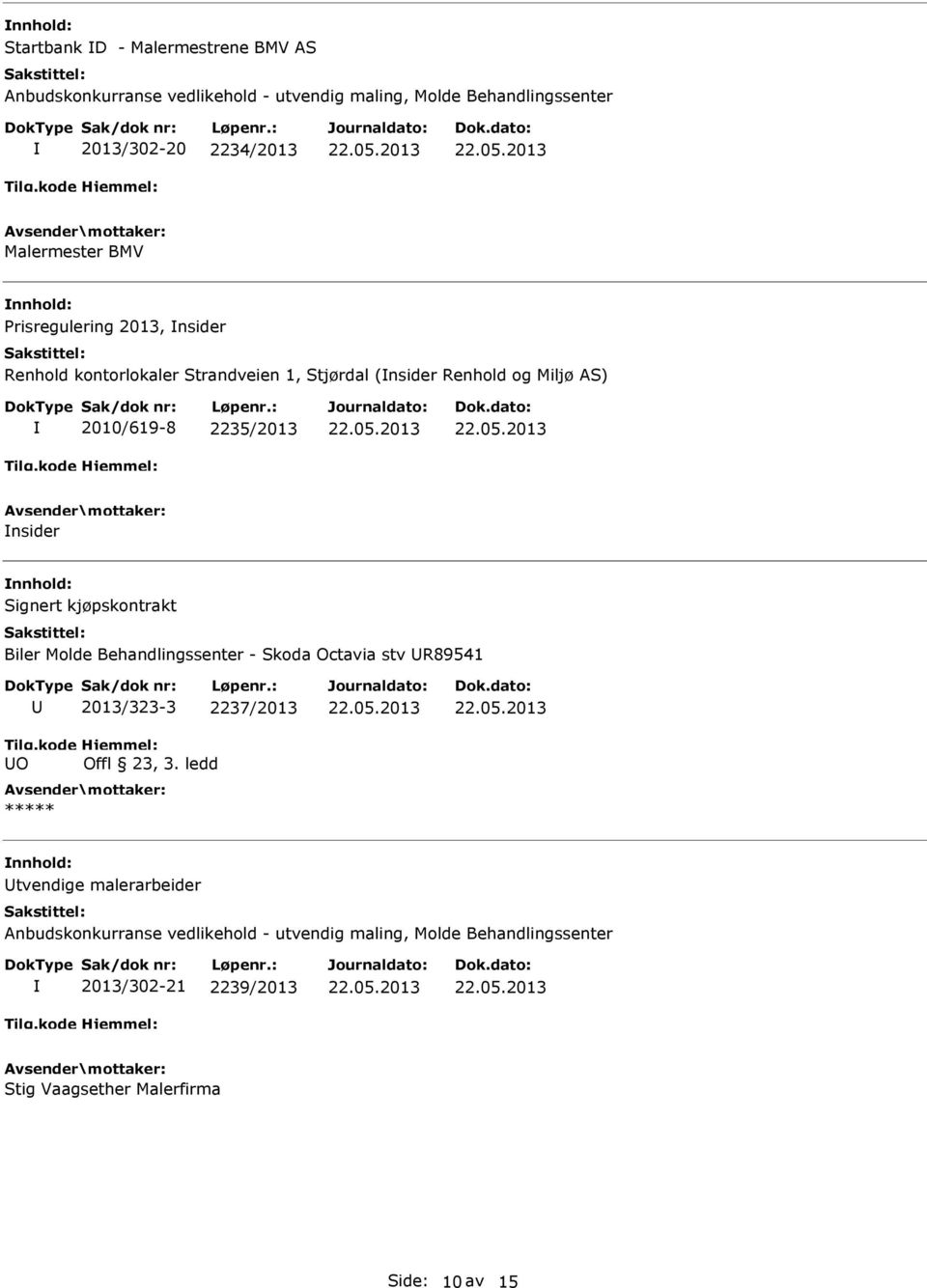 nsider Signert kjøpskontrakt Biler Molde Behandlingssenter - Skoda Octavia stv R89541 O 2013/323-3 2237/2013 Offl 23, 3.