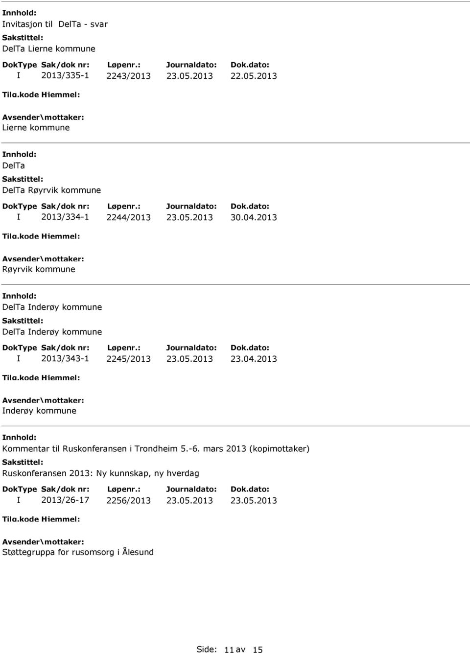 2013 Røyrvik kommune DelTa nderøy kommune DelTa nderøy kommune 2013/343-1 2245/2013 23.04.
