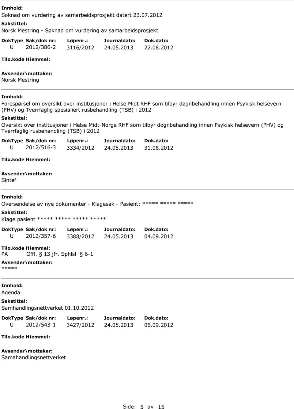 i 2012 Oversikt over institusjoner i Helse Midt-Norge RHF som tilbyr døgnbehandling innen sykisk helsevern (HV) og Tverrfaglig rusbehandling (TSB) i 2012 2012/516-3 3334/2012 31.08.