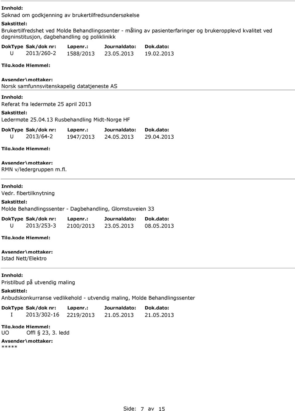 13 Rusbehandling Midt-Norge HF 2013/64-2 1947/2013 29.04.2013 RMN v/ledergruppen m.fl. Vedr.