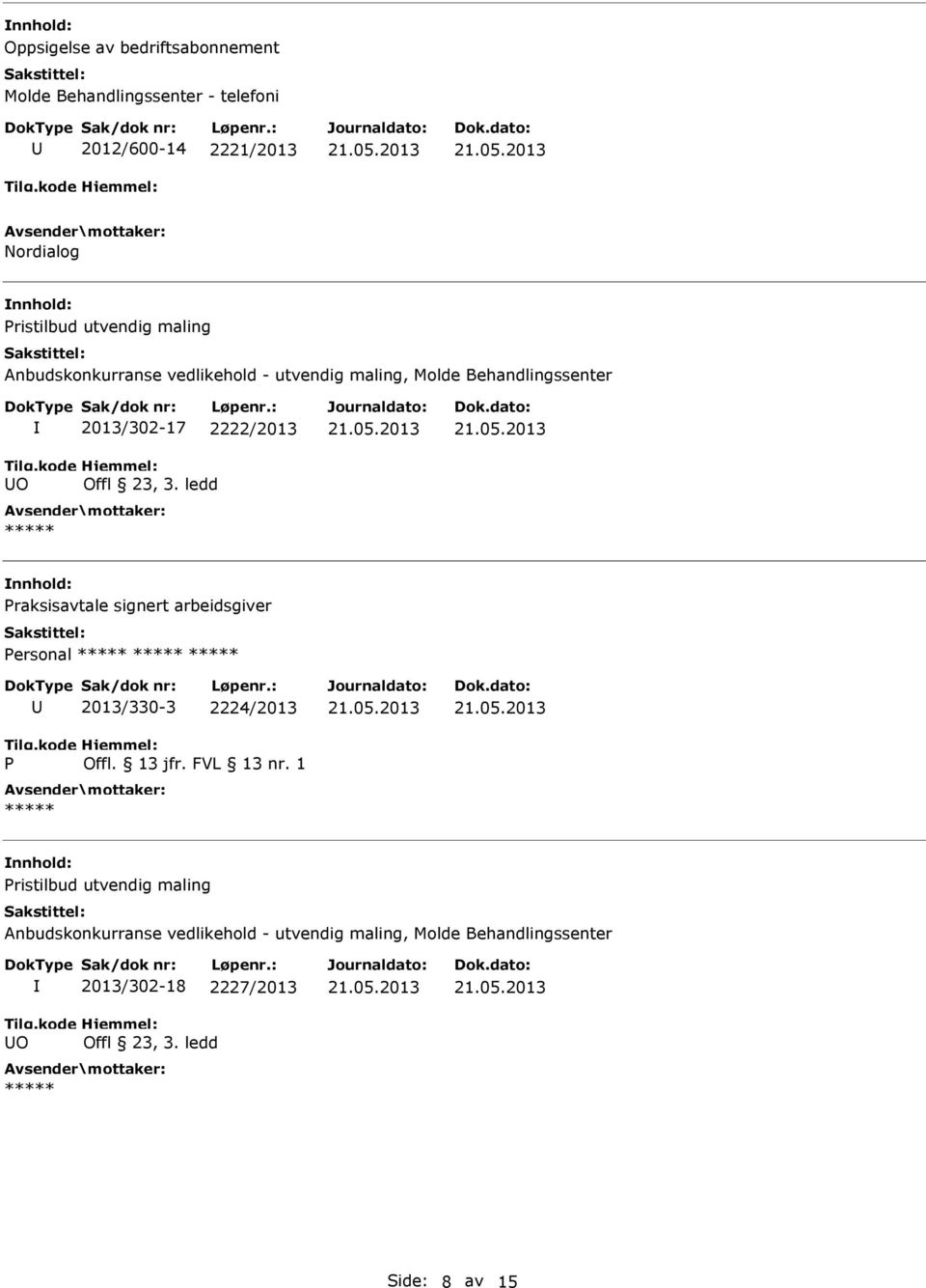 ledd raksisavtale signert arbeidsgiver ersonal 2013/330-3 2224/2013 Offl. 13 jfr. FVL 13 nr.