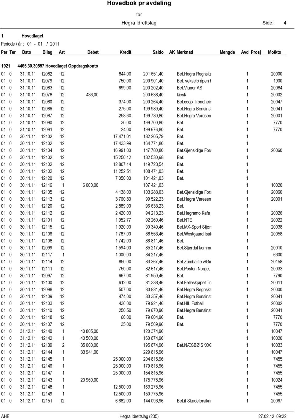 Hegra Varesenter, A 000 0 0.0. 090 0,00 99 700,80 Bet. 0 0.0. 09,00 99 7,80 Bet. 0 0 0.. 0 7 7,0 8 0,79 Bet. 0 0 0.. 0 7,99 77,80 Bet. 0 0 0.. 0 99,00 7 780,80 Bet.Gjensidige Forsikrin 000 0 0 0.