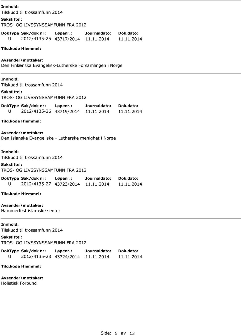 Evangeliske - Lutherske menighet i Norge TROS- OG LVSSYNSSAMFNN FRA 2012 2012/4135-27 43723/2014