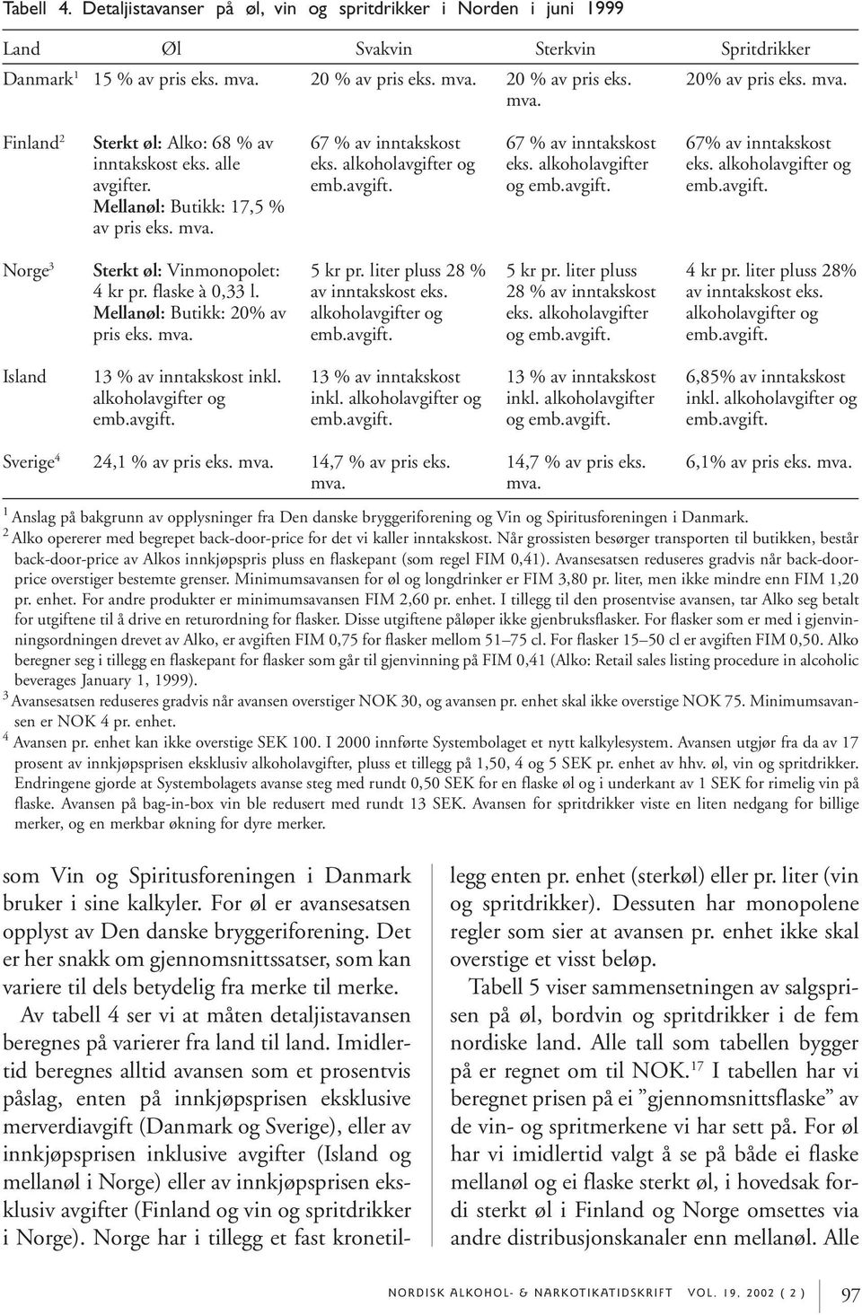 alkoholavgifter og emb.avgift. Norge 3 Sterkt øl: Vinmonopolet: 4 kr pr. flaske à 0,33 l. Mellanøl: Butikk: 20% av pris eks. mva. 5 kr pr. liter pluss 28 % av inntakskost eks. alkoholavgifter og emb.