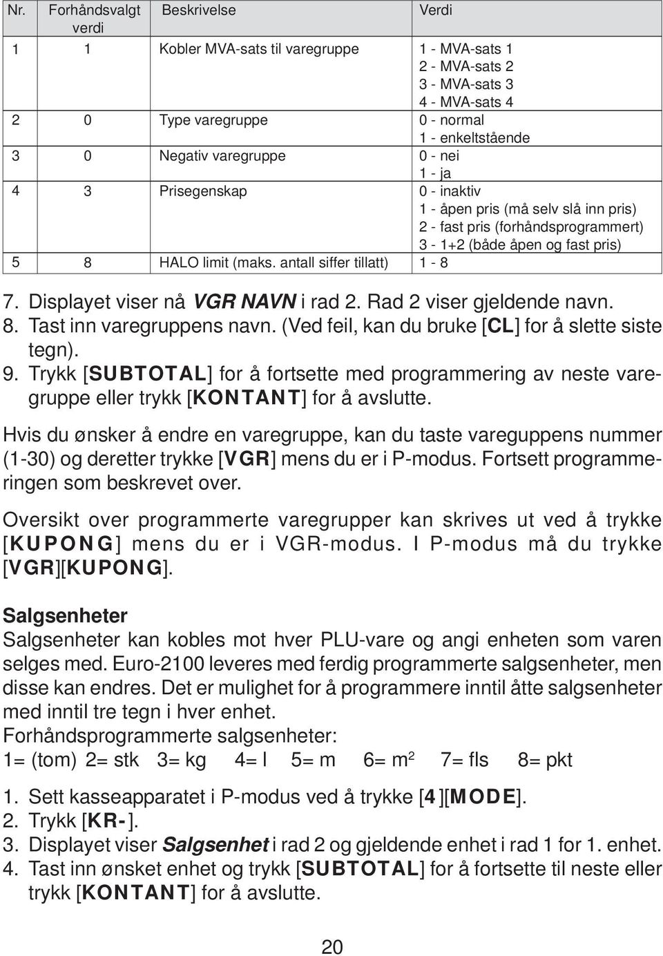 antall siffer tillatt) 1-8 7. Displayet viser nå VGR NAVN i rad 2. Rad 2 viser gjeldende navn. 8. Tast inn varegruppens navn. (Ved feil, kan du bruke [CL] for å slette siste tegn). 9.