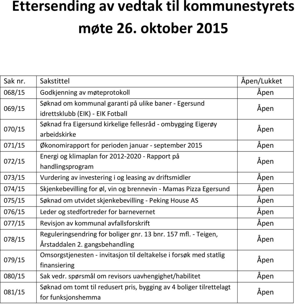 fellesråd ombygging Eigerøy arbeidskirke Åpen 071/15 Økonomirapport for perioden januar september 2015 Åpen 072/15 Energi og klimaplan for 2012 2020 Rapport på handlingsprogram Åpen 073/15 Vurdering