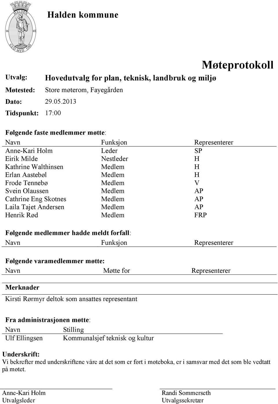 Nestleder H Kathrine Walthinsen Medlem H Erlan Aastebøl Medlem H Frode Tennebø Medlem V Svein Olaussen Medlem AP Cathrine Eng Skotnes Medlem AP Laila Tajet Andersen Medlem AP Henrik Rød Medlem FRP