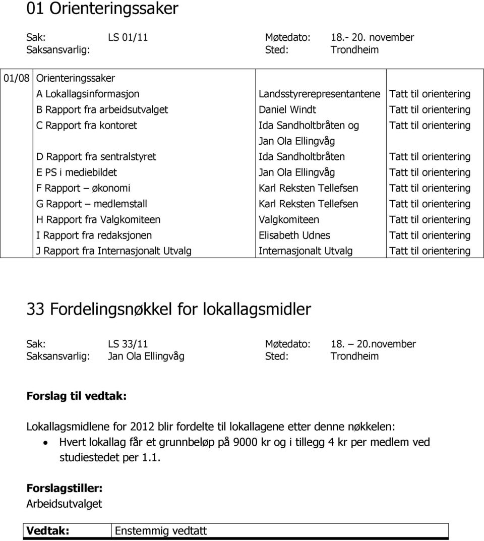 økonomi G Rapport medlemstall H Rapport fra Valgkomiteen I Rapport fra redaksjonen J Rapport fra Internasjonalt Utvalg Landsstyrerepresentantene Daniel Windt Ida Sandholtbråten og Jan Ola Ellingvåg