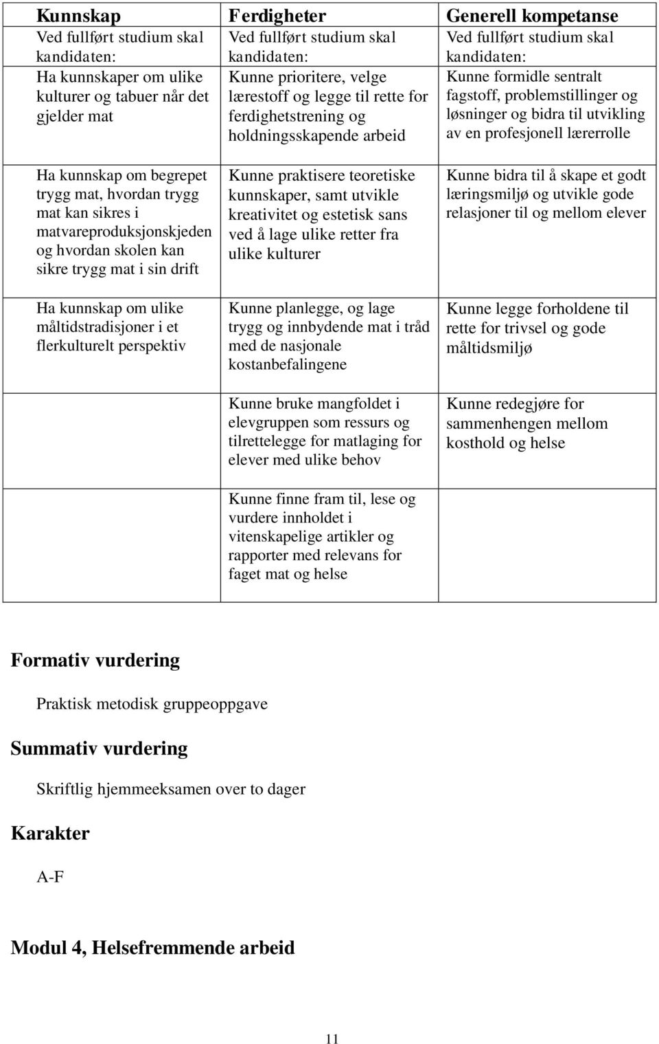 matvareproduksjonskjeden og hvordan skolen kan sikre trygg mat i sin drift Ha kunnskap om ulike måltidstradisjoner i et flerkulturelt perspektiv Kunne praktisere teoretiske kunnskaper, samt utvikle