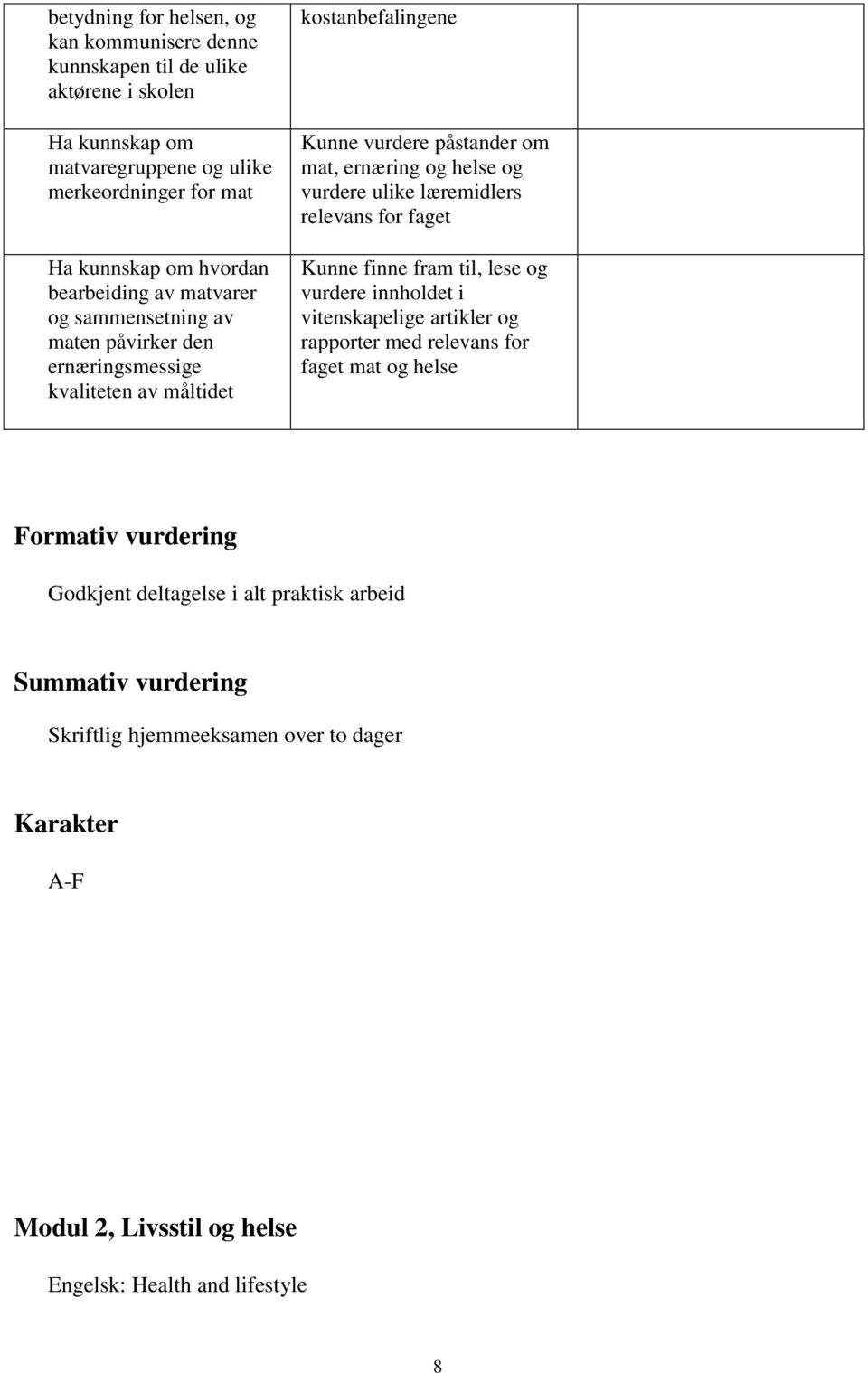 vurdere ulike læremidlers relevans for faget Kunne finne fram til, lese og vurdere innholdet i vitenskapelige artikler og rapporter med relevans for faget mat og helse Formativ