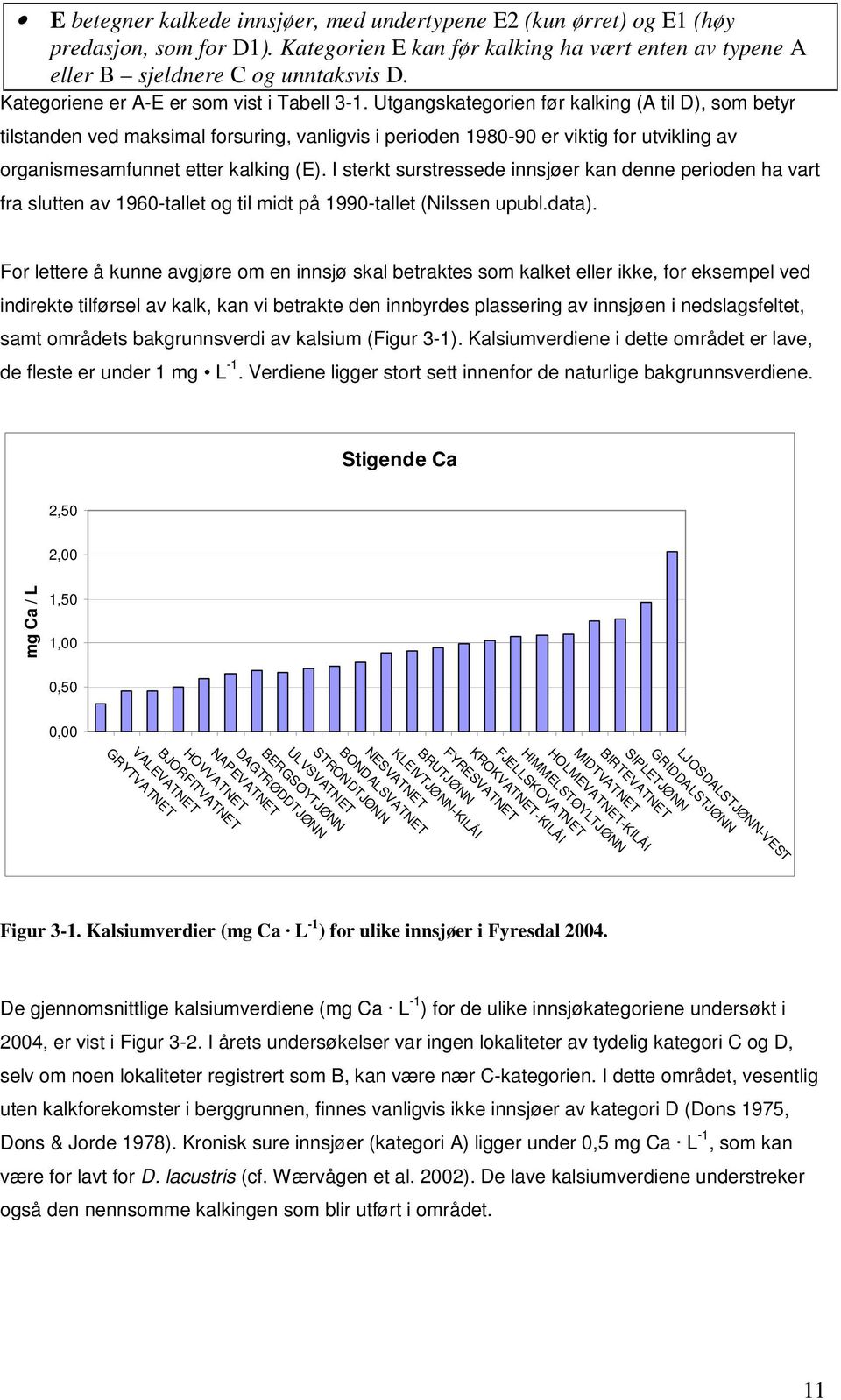 Utgangskategorien før kalking (A til D), som betyr tilstanden ved maksimal forsuring, vanligvis i perioden 1980-90 er viktig for utvikling av organismesamfunnet etter kalking (E).