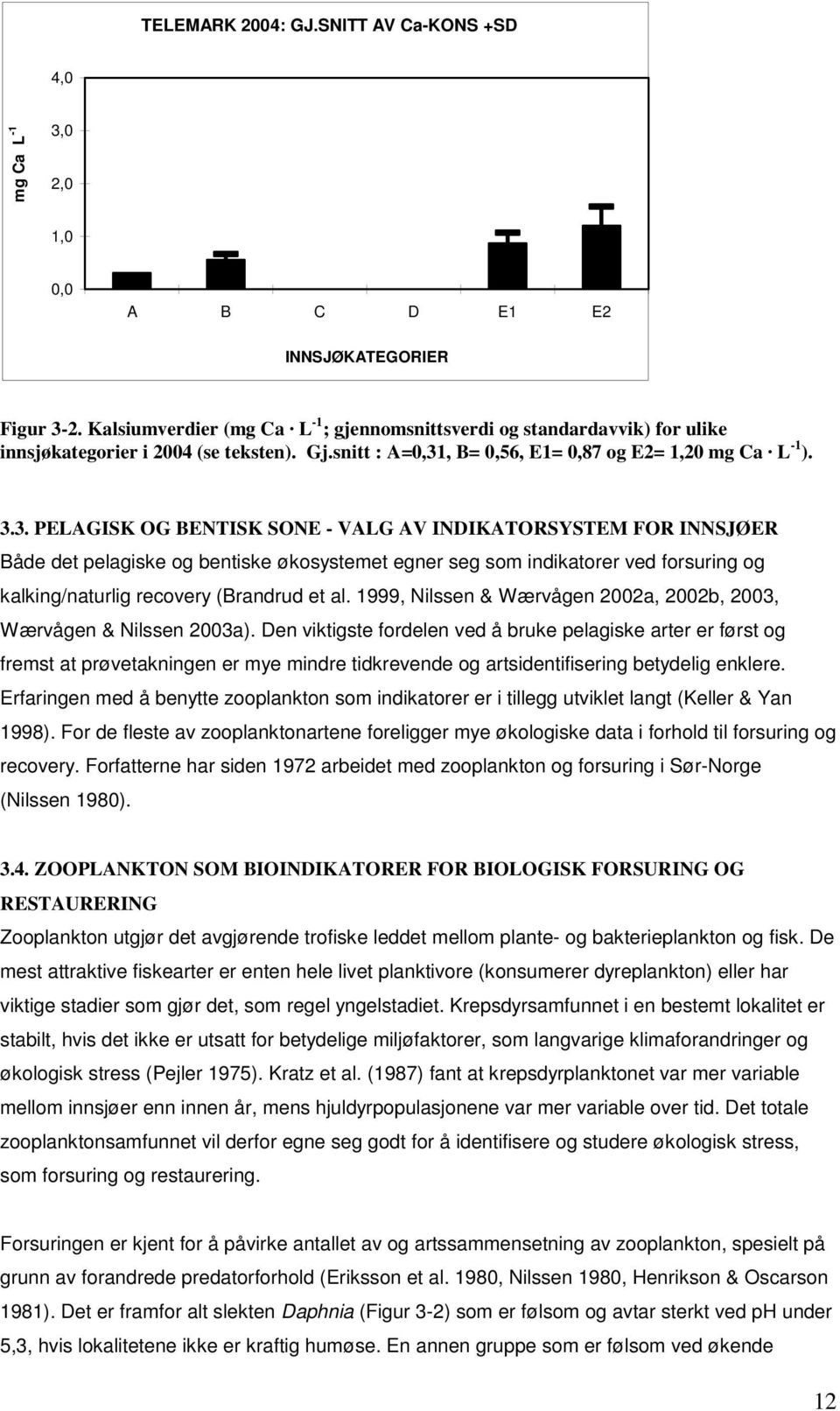 , B= 0,56, E1= 0,87 og E2= 1,20 mg Ca L -1 ). 3.