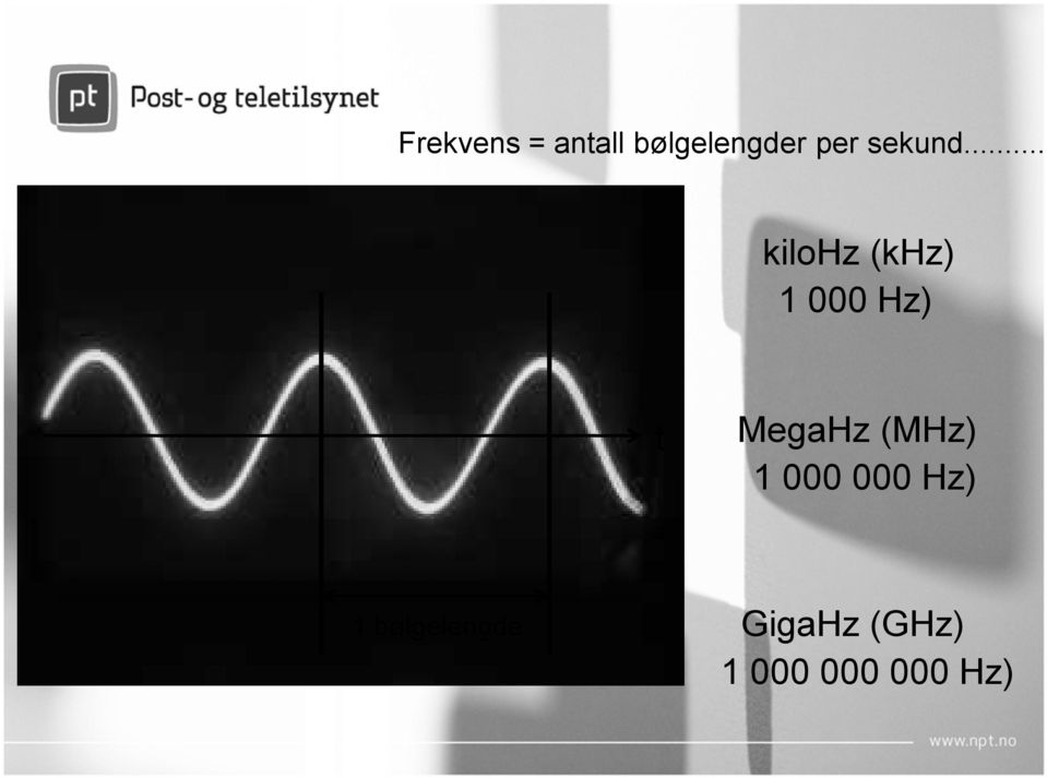 .. kilohz (khz) 1 000 Hz) t MegaHz