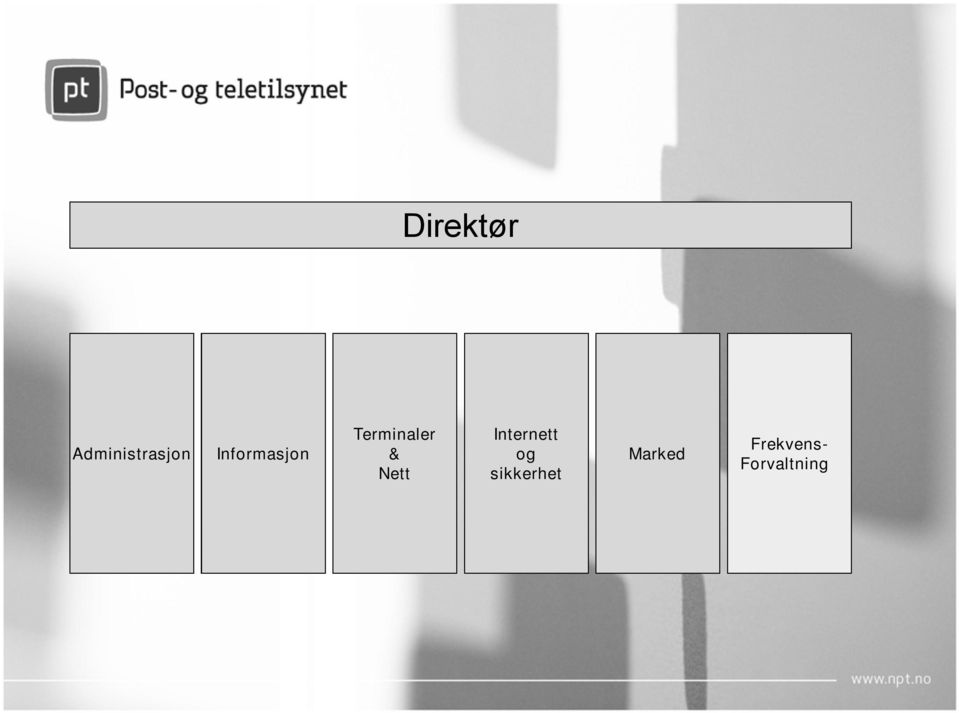 Nett Internett og