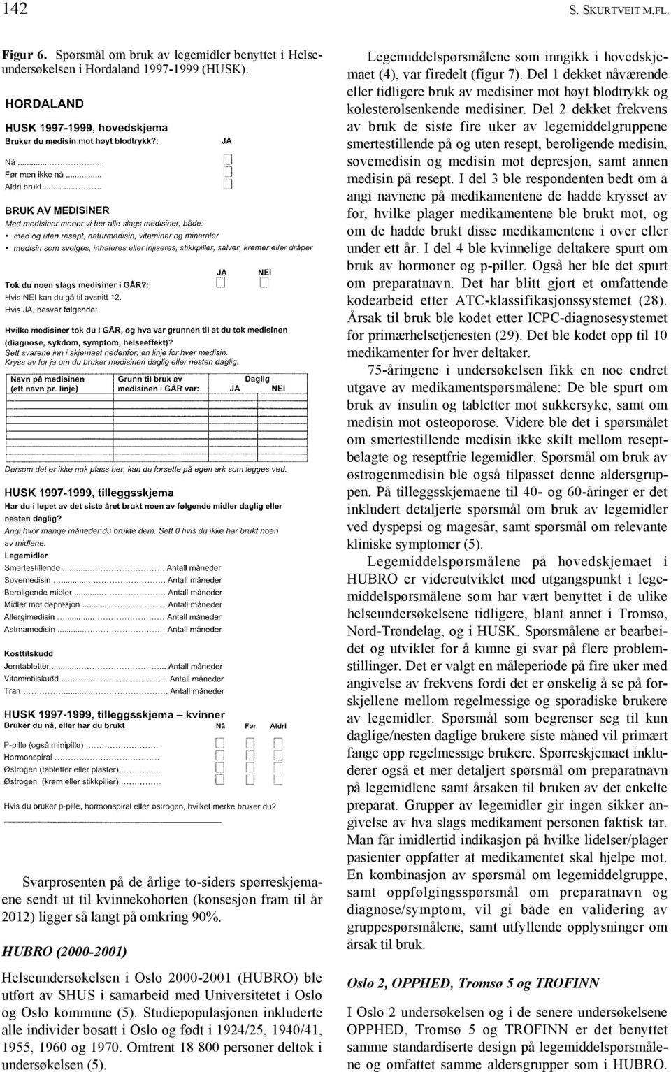 HUBRO (2000-2001) Helseundersøkelsen i Oslo 2000-2001 (HUBRO) ble utført av SHUS i samarbeid med Universitetet i Oslo og Oslo kommune (5).