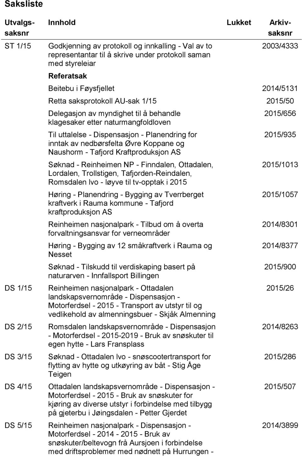 Planendring for inntak av nedbørsfelta Øvre Koppane og Naushorm - Tafjord Kraftproduksjon AS Søknad - Reinheimen NP - Finndalen, Ottadalen, Lordalen, Trollstigen, Tafjorden-Reindalen, Romsdalen lvo -