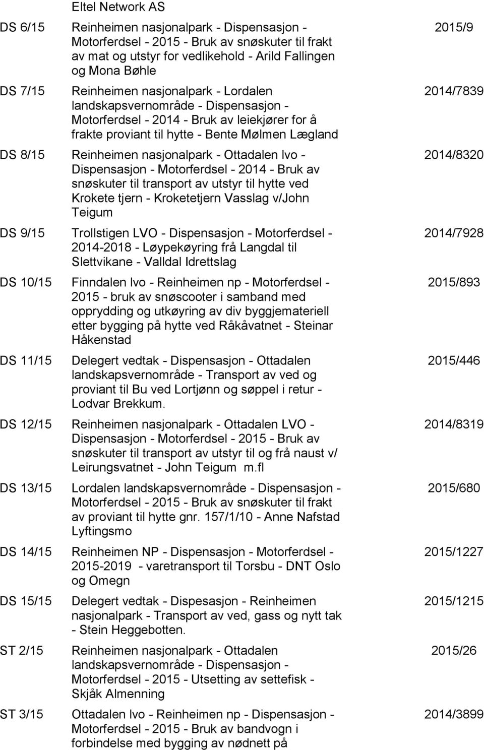 Ottadalen lvo - Dispensasjon - Motorferdsel - 2014 - Bruk av snøskuter til transport av utstyr til hytte ved Krokete tjern - Kroketetjern Vasslag v/john Teigum DS 9/15 Trollstigen LVO - Dispensasjon