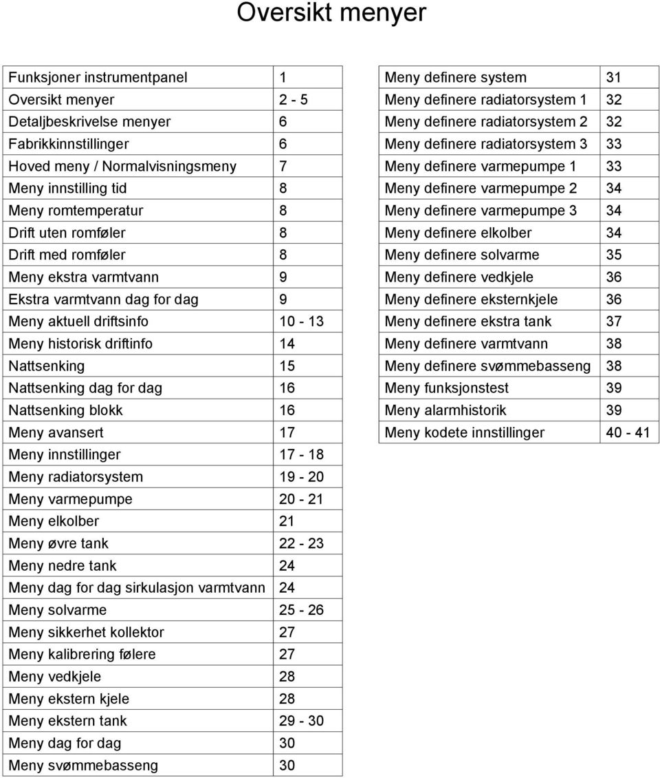 Nattsenking blokk 16 Meny avansert 17 Meny innstillinger 17-18 Meny radiatorsystem 19-20 Meny varmepumpe 20-21 Meny elkolber 21 Meny øvre tank 22-23 Meny nedre tank 24 Meny dag for dag sirkulasjon