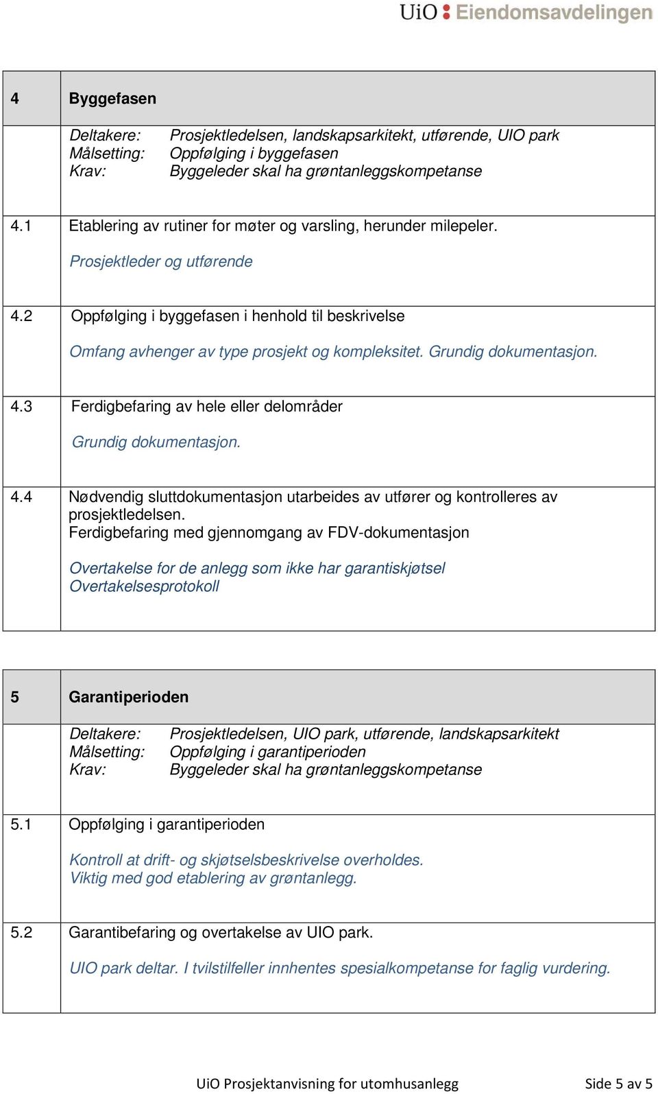 Grundig dokumentasjon. 4.3 Ferdigbefaring av hele eller delområder Grundig dokumentasjon. 4.4 Nødvendig sluttdokumentasjon utarbeides av utfører og kontrolleres av prosjektledelsen.