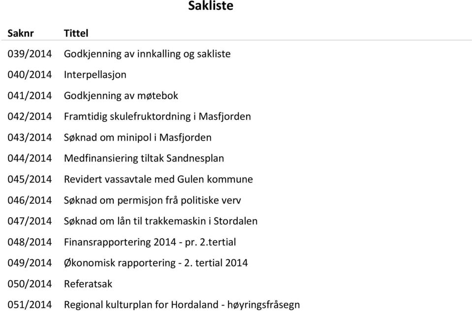 med Gulen kommune 046/2014 Søknad om permisjon frå politiske verv 047/2014 Søknad om lån til trakkemaskin i Stordalen 048/2014 Finansrapportering