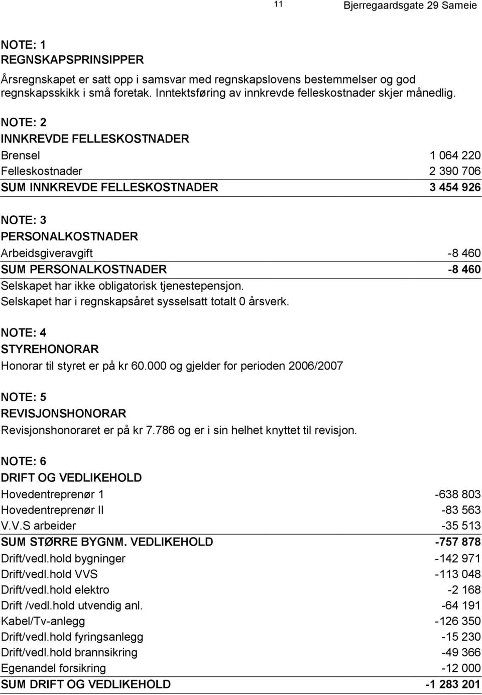 Selskapet har ikke obligatorisk tjenestepensjon. Selskapet har i regnskapsåret sysselsatt totalt 0 årsverk. NOTE: 4 STYREHONORAR Honorar til styret er på kr 60.