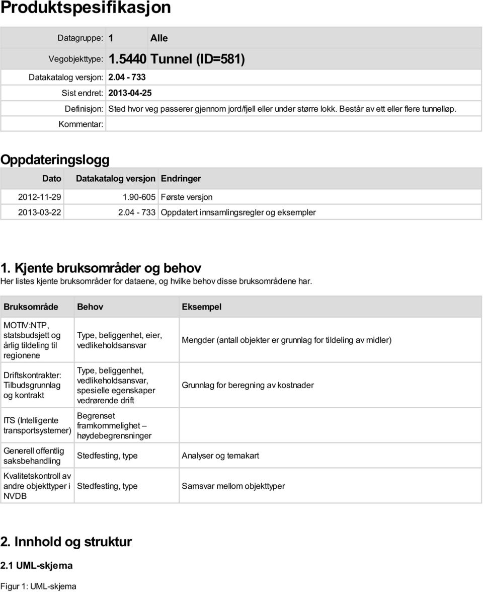 Kommentar: Oppdateringslogg Dato Datakatalog versjon Endringer 2012-11-29 1.90-605 Første versjon 2013-03-22 2.04-733 Oppdatert innsamlingsregler og eksempler 1.