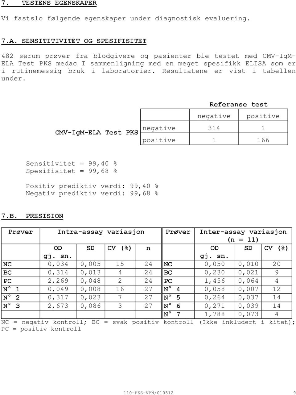 SENSITITIVITET OG SPESIFISITET 482 serum prøver fra blodgivere og pasienter ble testet med CMVIgM ELA Test PKS medac I sammenligning med en meget spesifikk ELISA som er i rutinemessig bruk i